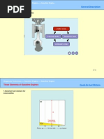 Gasoline Engine