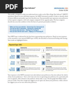 Mbti Assessment