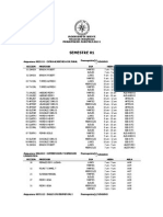 Universidad de Oriente Petroleo