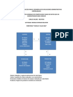 Actividad Modelo Entidad-Relacion