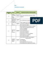 Secciones 3, 8. Manual de Calidad