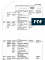 Plan Ingrijire Pacient Imobilizat La Pat