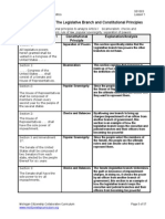 Unit Plan Packet Teacher Material