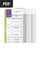 Agences Anapec