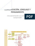 Comunicación, Lenguaje y Pensamiento