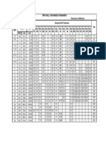 Pipe Schedule