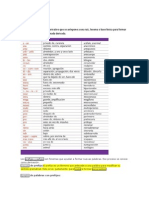 Lista de Prefijos