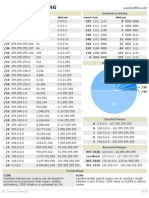 IPv4 - Subnetting Cheatsheet