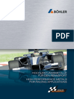 BW145DE High Performance Metals For Racing Applications