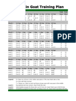 Goat Training Plan 2014