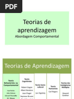 Teorias de Aprendizagem Comportamental