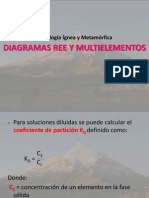 Diagramas Geoquimica