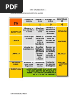 Como Implementar Las 5 S