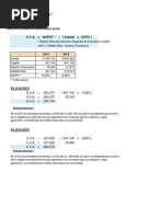 Valor Económico Agregado (Eva y Cmi)