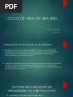 Ciclo de Vida de Una Red