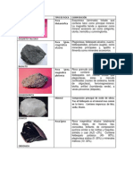 Tarea 2 Rocas.