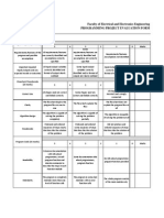 Report Rubrics