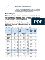 Sinteza Consultari Industria Constructoare de Masini Unelte