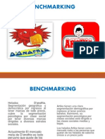 Benchmarking Helados Donofrio