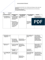 API Halusinasi Pendengaran (Celvin Sohilait)