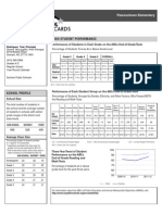 NC School Report Card 2011-12