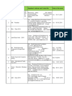 Pragati Maidan Exhibition Details