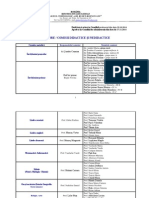 CATEDRE Si COMISII 2014-2015