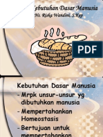 Konsep Kebutuhan Dasar Manusia