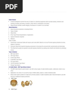 Type of Gland