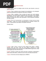 Dicas para A Redação Do Enem