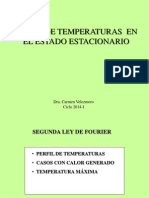 Perfil de Temperatura 1