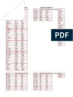 2014 New Mexico Raw Vote Grid