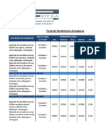 Tabela de Rendimentos