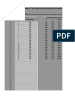 Capacidade de Carga Estacas
