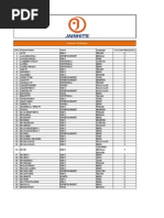 S.No. Channel Name Genre Language: A-La-Carte - FTA Channels