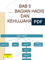 Pembagian Hadis