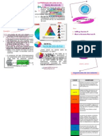 Tríptico Psicología Del Color