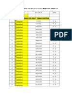 Drawing List Final