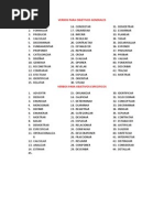 Verbos para Objetivos Generales y Especificos