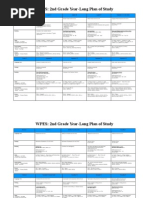 Year Long Plan of Study