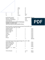 Data Kapal