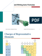 Naming and Writing Ionic Formulas