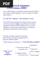 What Is Overall Equipment Effectiveness (OEE) ?