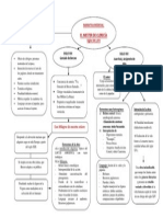 Esquema Del Mester de Clerecía