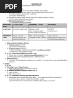 My Torts Outline QUICKSHEET