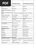 Normal Lab Values Reference Range Si Reference Intervals Blood, Plasma, Serum