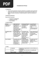 Competencies of Group First:: 1. Competency