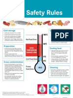 Food Safety Rules