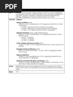 Cyproheptadine Final