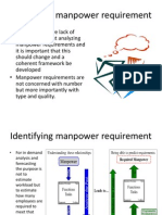 Identifying Manpower Requirement